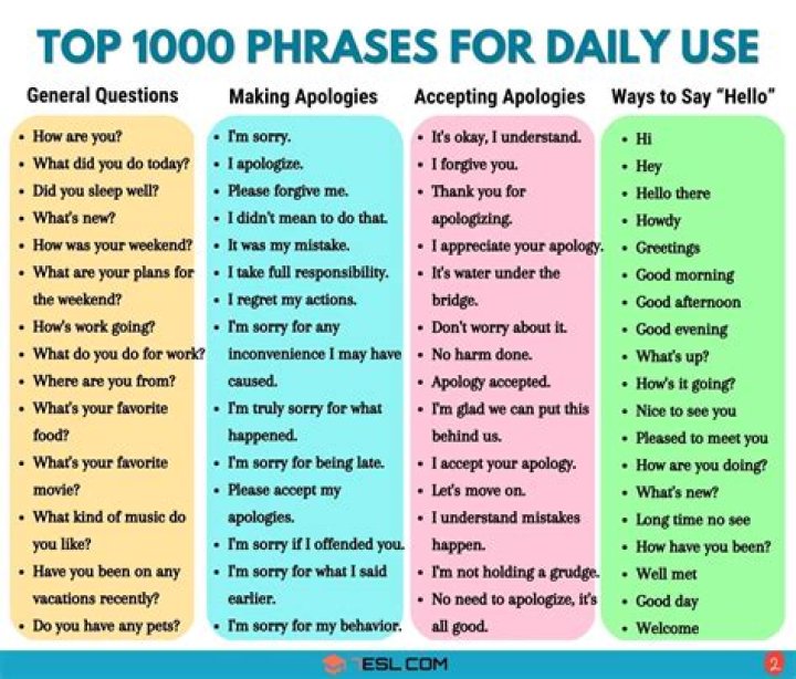 15 Common White People Phrases That Will Make You Cringe