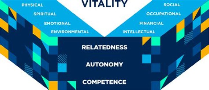 Achieving The Chase Sui Age: A Guide To Longevity And Vitality