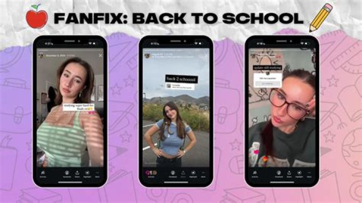 Anna Schumate Fanfix Leak: A Comprehensive Look