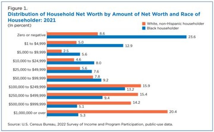Anuel AA's Impressive Wealth: Net Worth Revealed (2020)