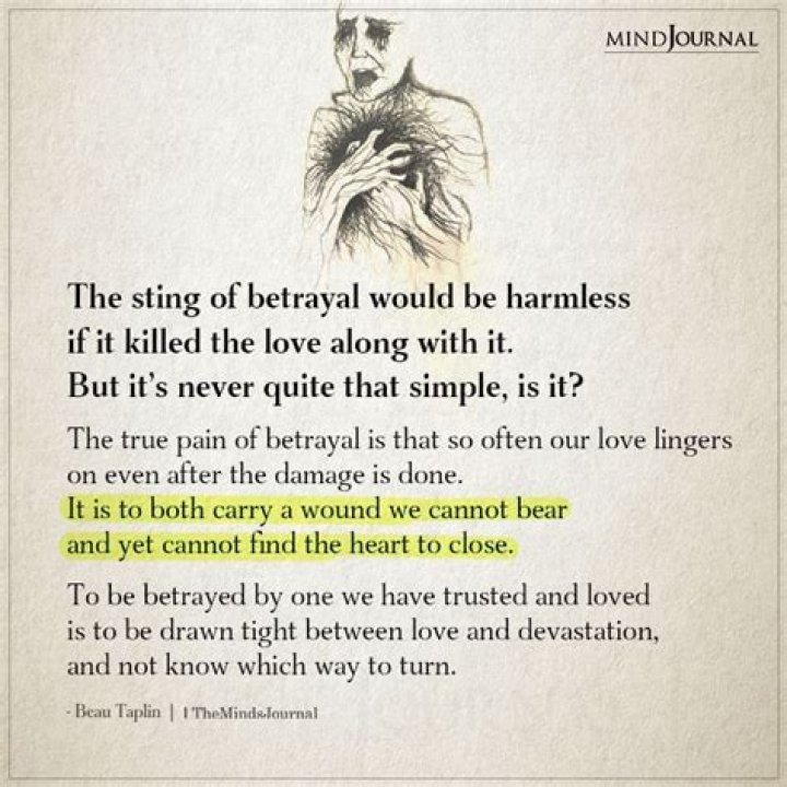 Betrayal's Sting: Poignant Quotes On Shattered Friendships