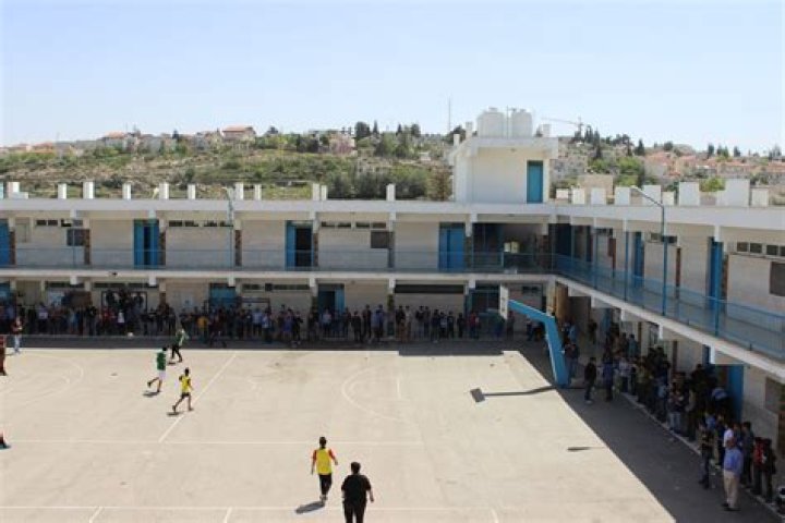 Delve Into Jalazone Camp: The Resilience And Challenges Of Palestinian Refugees