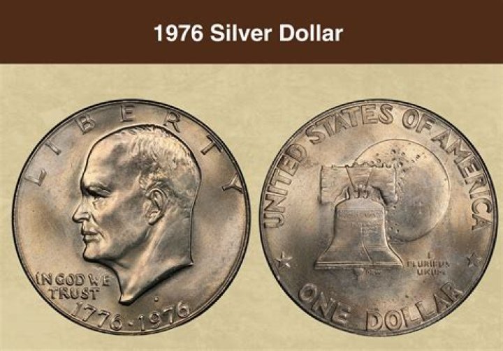 Discover The Value Of A Crown In US Dollars Today