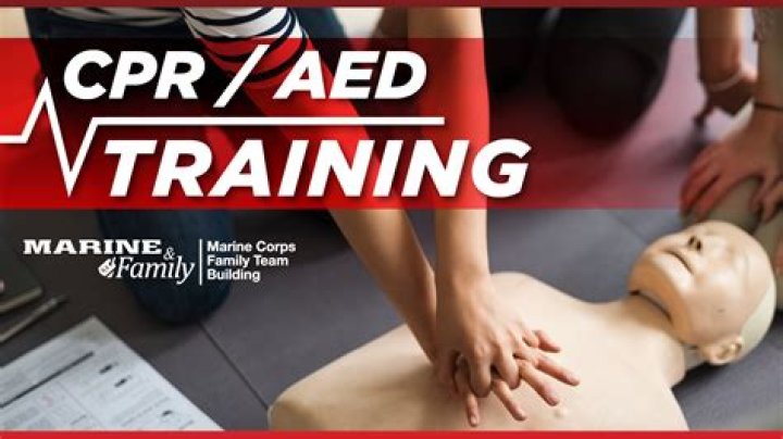 Essential CPR Training Images For Enhanced Learning