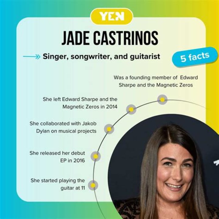 Essential Jade Castrinos Songs For Your Playlist
