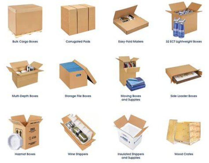 Excellent Packaging Near You: Your Go-to Packing Service
