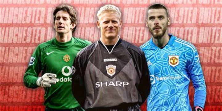 Extraordinary Goalkeeper Cecilie Schmeichel: Her Legacy And Impact