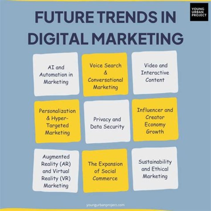 Gary Gatto: An Industry Thought Leader On The Future Of Digital Marketing
