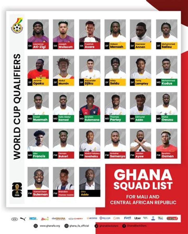 Ghana Lineup Announced For Upcoming Match