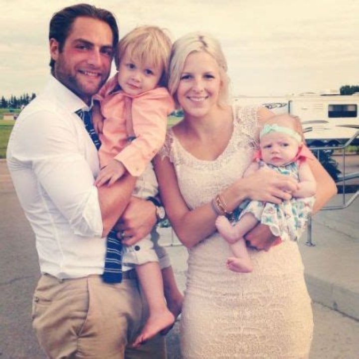 Guide To Braden Holtby's Married Life: Exploring The Journey Of A Hockey Star And His Wife