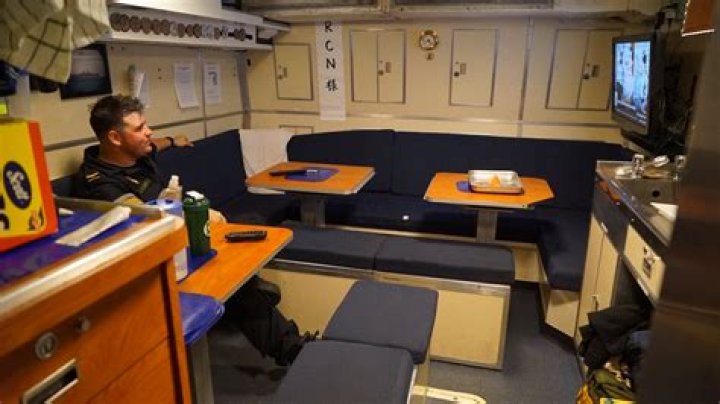Guide To Captain's Quarters On Submarines