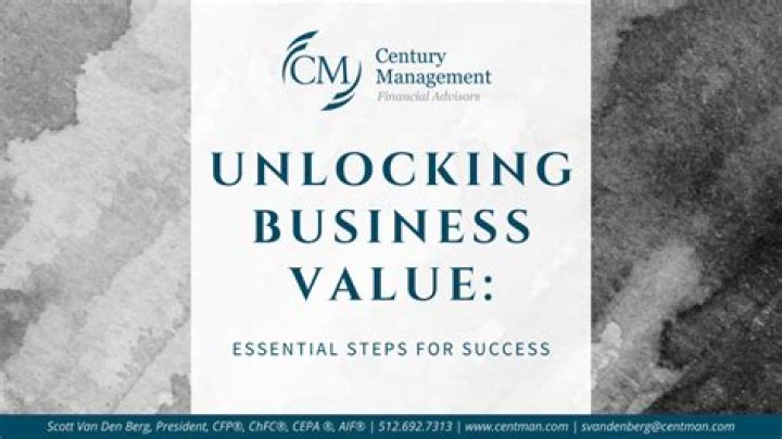 Insightful Insights From Mike Adras: Unlocking Business Success