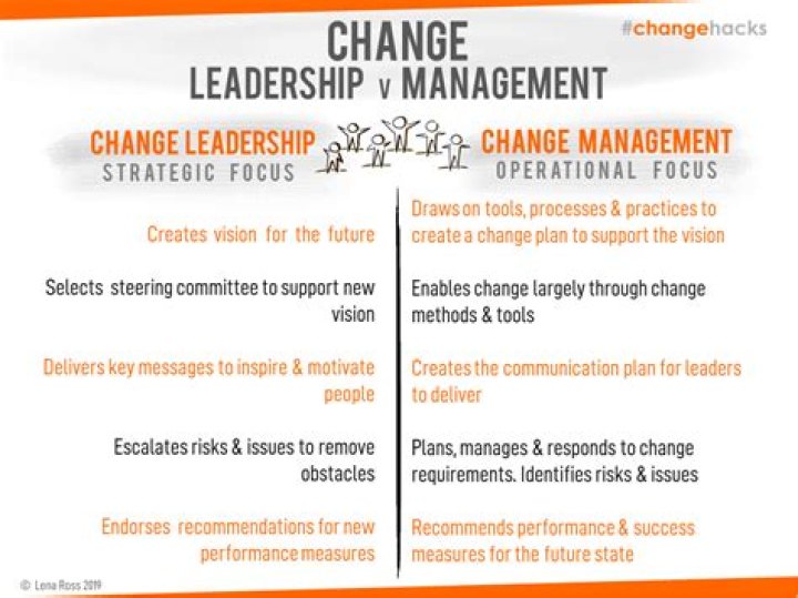 Isaias Calderon Coleman: Architect Of Change, Leader In Education