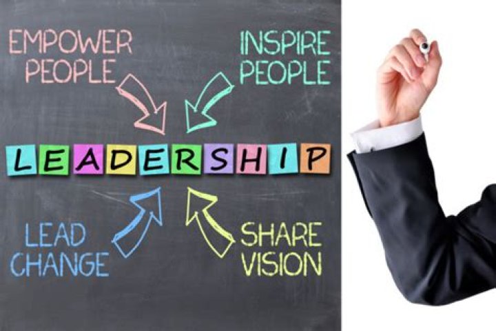 Jim Sinek: The Leader Who Inspires Action