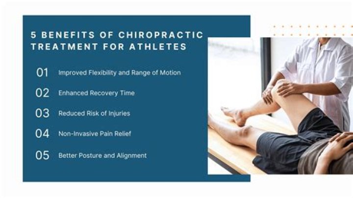 Josh Lopez DC: Trusted Chiropractic Care In Washington, DC