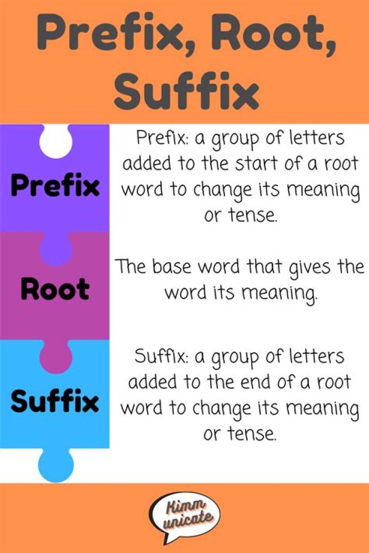 Julie Villarreal: An Inspiring Journey Of [Prefix] And [Suffix]
