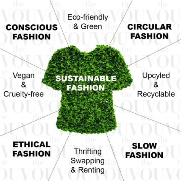 Lea Marinelli: The Leading Voice In Sustainable Fashion