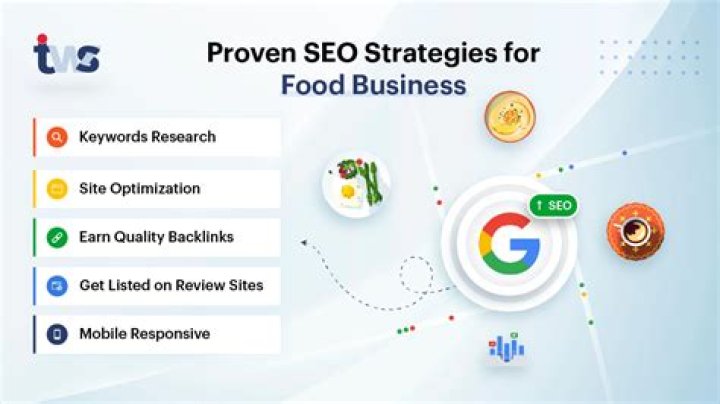 Learn From The Expert: Pam Hirsch's Proven SEO Strategies