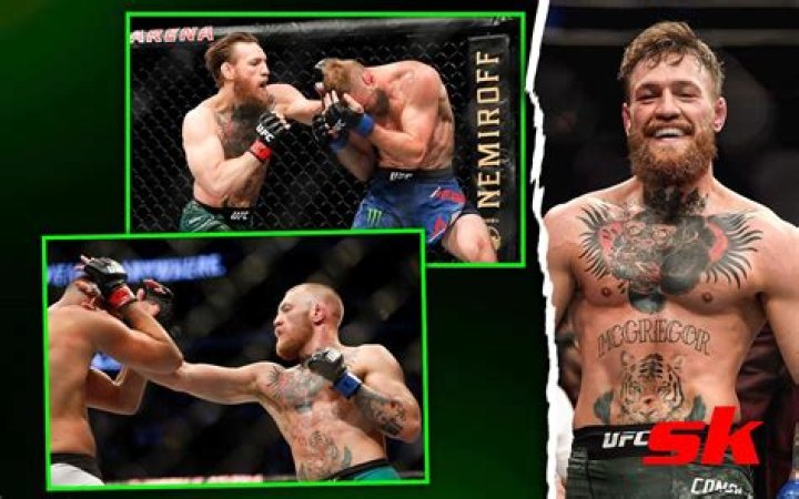 McGregor's Unmatched Reach: Extending To __ Inches
