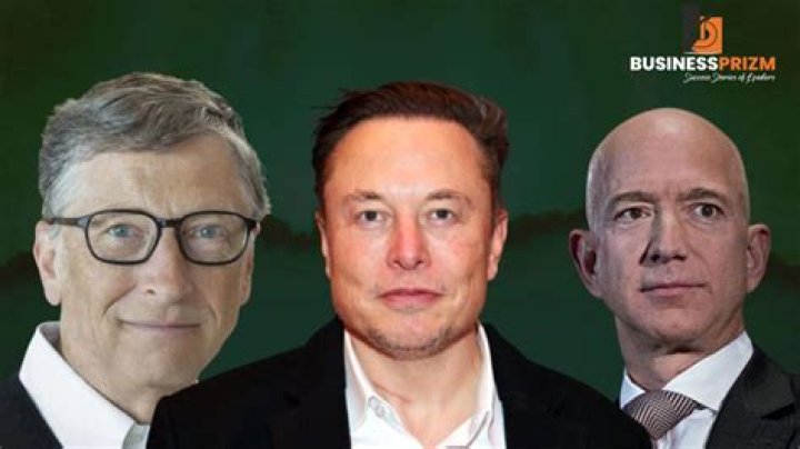 Meet Billy Deardorff: The Renowned Entrepreneur