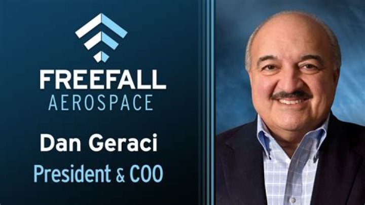 Meet The Masterful Entrepreneur: Dan Geraci