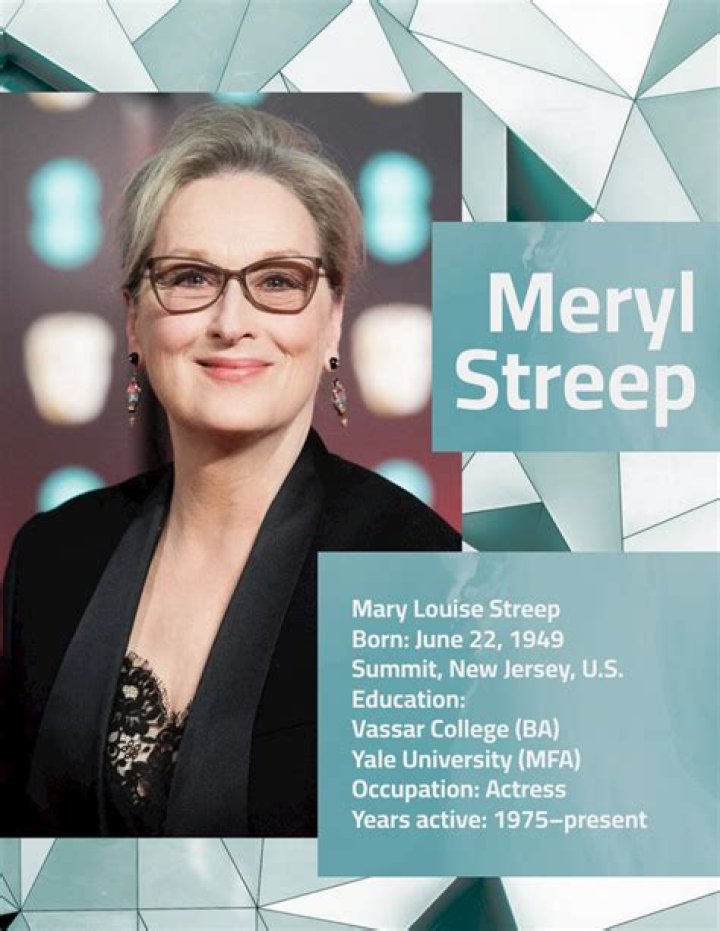 Meryl Streep Breaks Her Silence On Harvey Weinstein