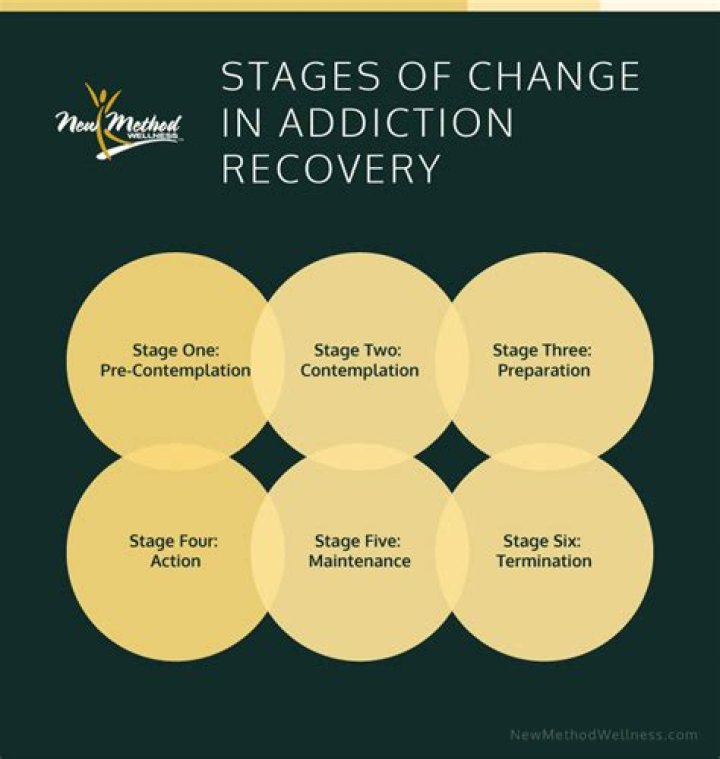Overcoming Jasmine Guy Addiction: A Guide To Recovery