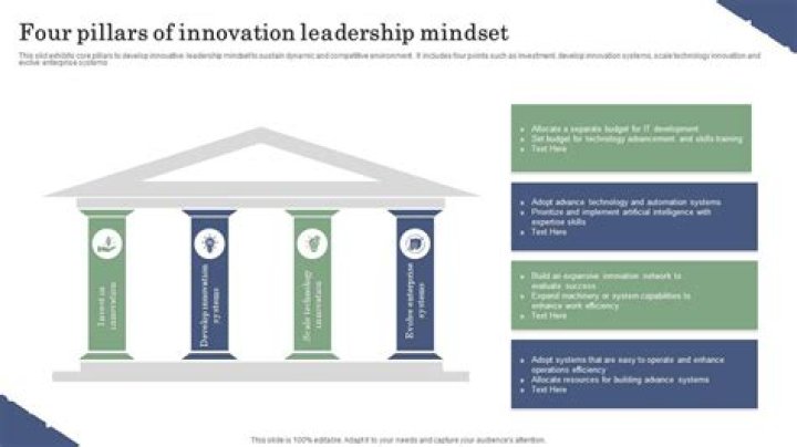 Paul Macellari: Corporate Leadership And Innovation Pioneer