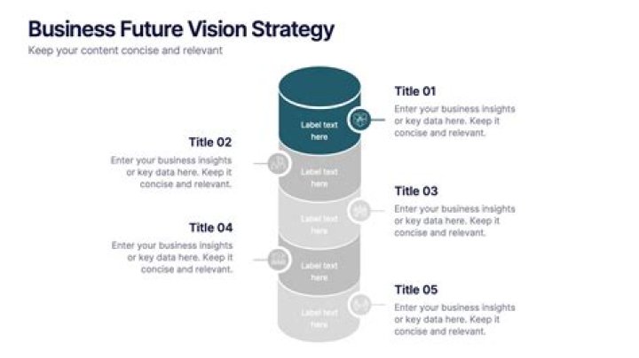 Paul Platko, CEO: Success Story And Vision For The Future