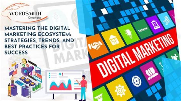 Proven Strategies For Digital Marketing Mastery With Becky Elliott