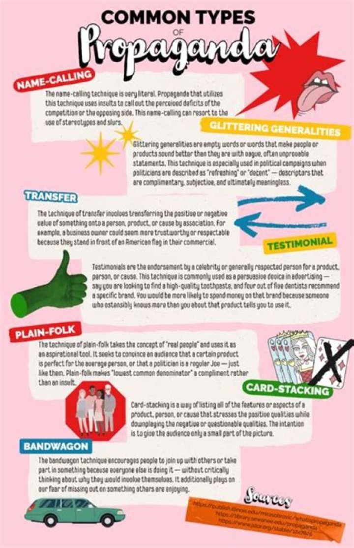 The Guide To Understanding Propaganda Photography