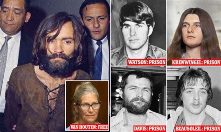 The Notorious Connection: Matthew Roberts And Charles Manson