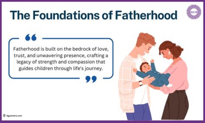 The Power Of Fatherhood: Unforgettable Memories To Cherish