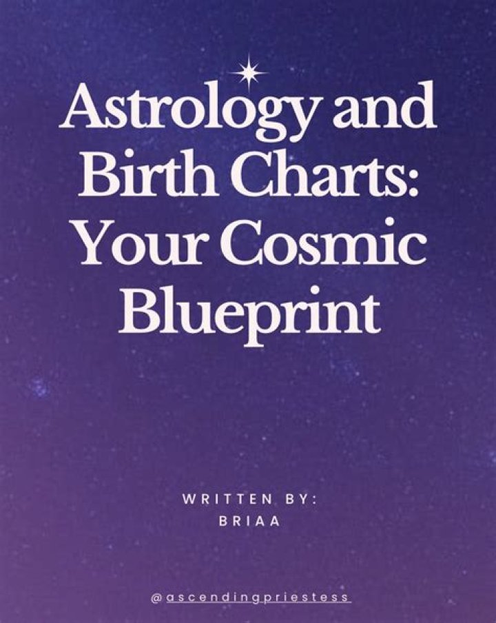 The Ultimate Chappell Roan Astro Chart Guide: Uncover Your Cosmic Blueprint