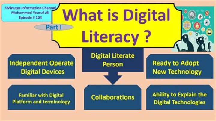 The Ultimate Guide To Digiovine: Enhancing Digital Literacy In The Modern World
