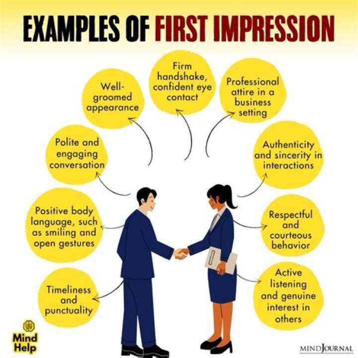 The Ultimate Guide To Impress People: Master The Art Of Making An Impression
