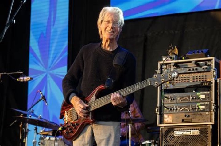 The Ultimate Guide To John Lesh: Exploring His Music And Legacy