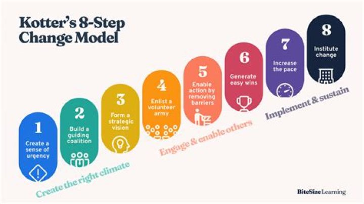 The Ultimate Guide To Kott 8: Unlocking Its Potential
