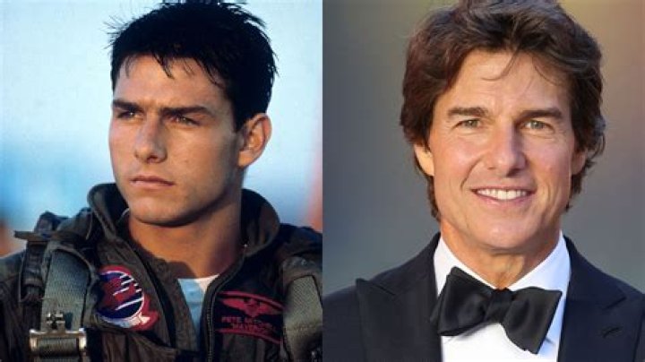 The Ultimate Guide To The Cast Of "Top Gun": Meet The Actors Behind The Iconic Roles