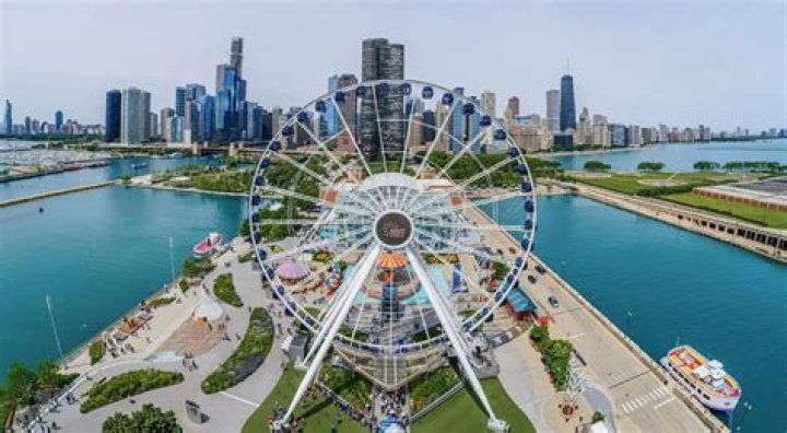 The Ultimate Guide To The Majestic Navy Pier Lighthouse
