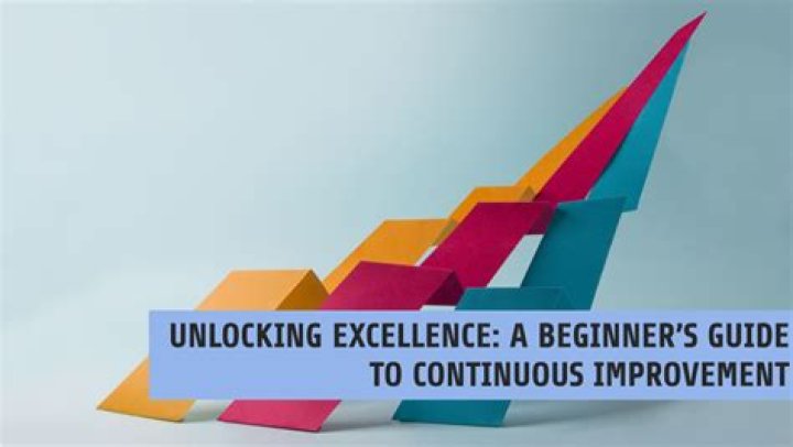 The Ultimate Resource For Neil Drake: Unlocking Excellence