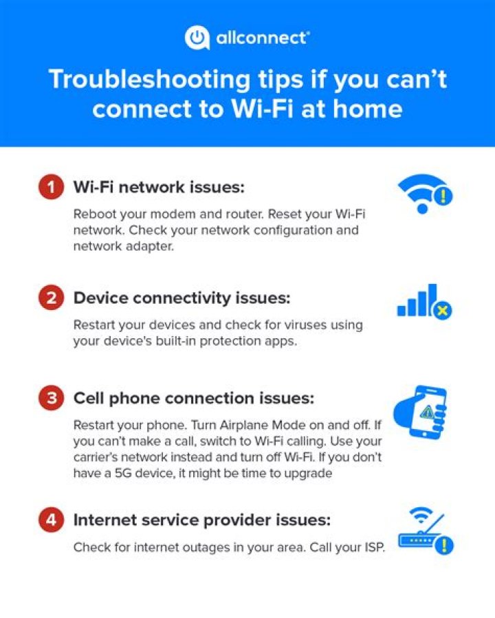 Troubleshoot The Lack Of Fast Forwarding Functionality On TikTok
