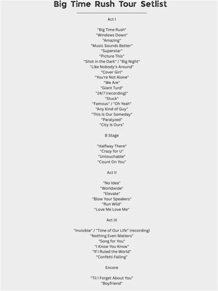 Ultimate Guide To The Unforgettable Setlist Of Big Time Rush's Tour