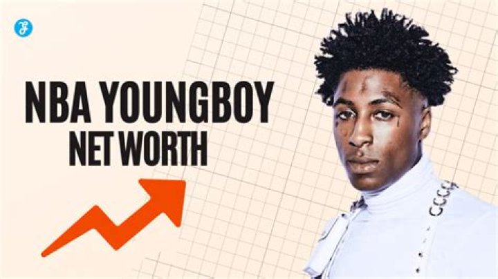Uncovering The Net Worth Of YoungBoy: A Comprehensive Guide