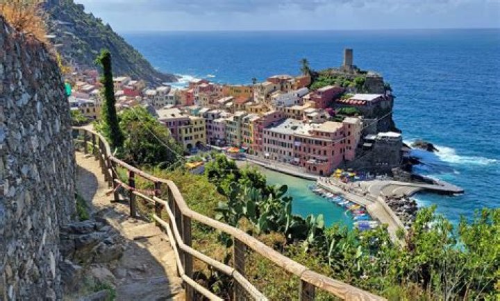 Unforgettable Urban Panoramas: Explore Cityscapes