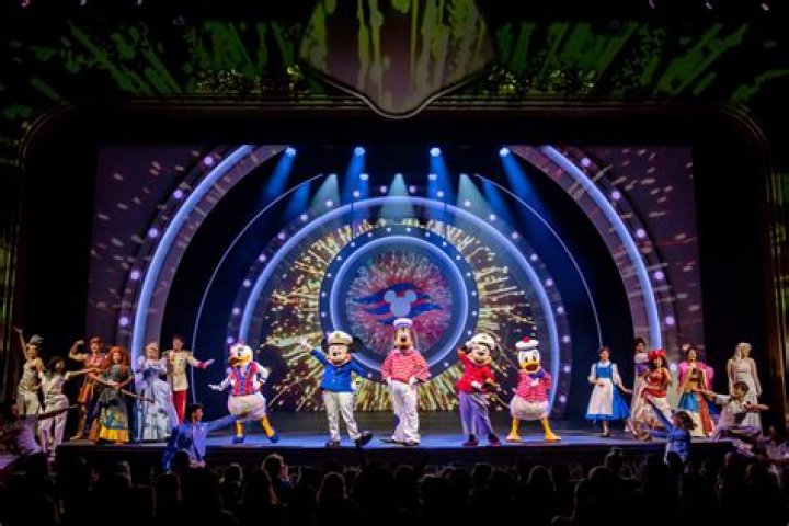 Unlock The Magic Of Holderness Disney: Unforgettable Entertainment For Families