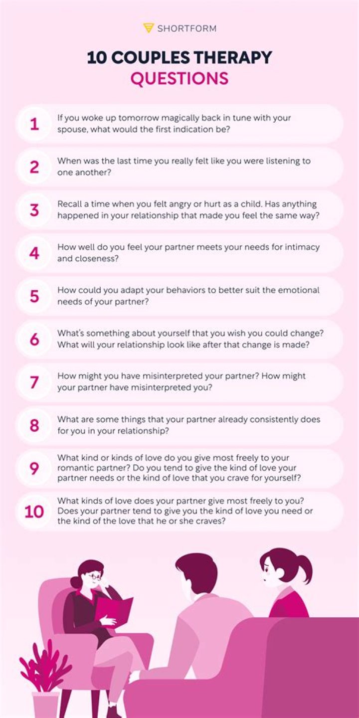 Unlocking Harmony: India And Dale's Guide To Couples Therapy