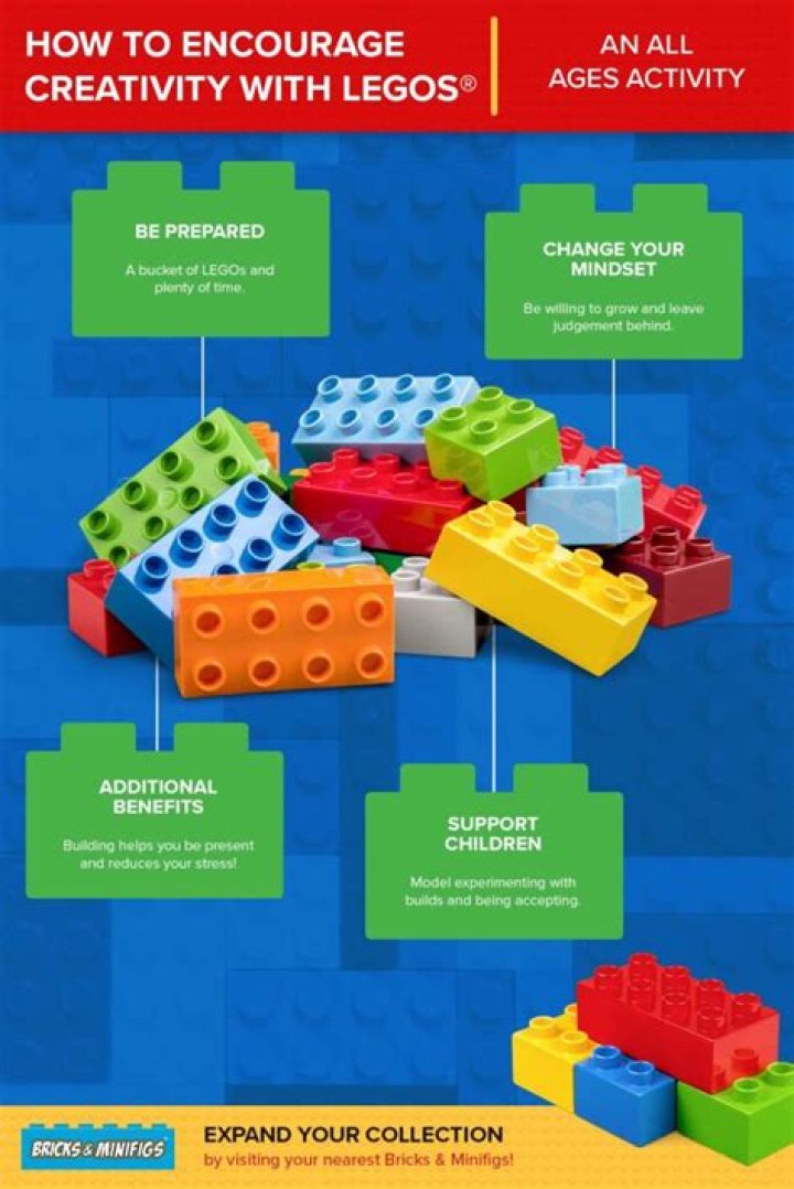 Visually Engaging Lego Brick Vectors For Your Designs