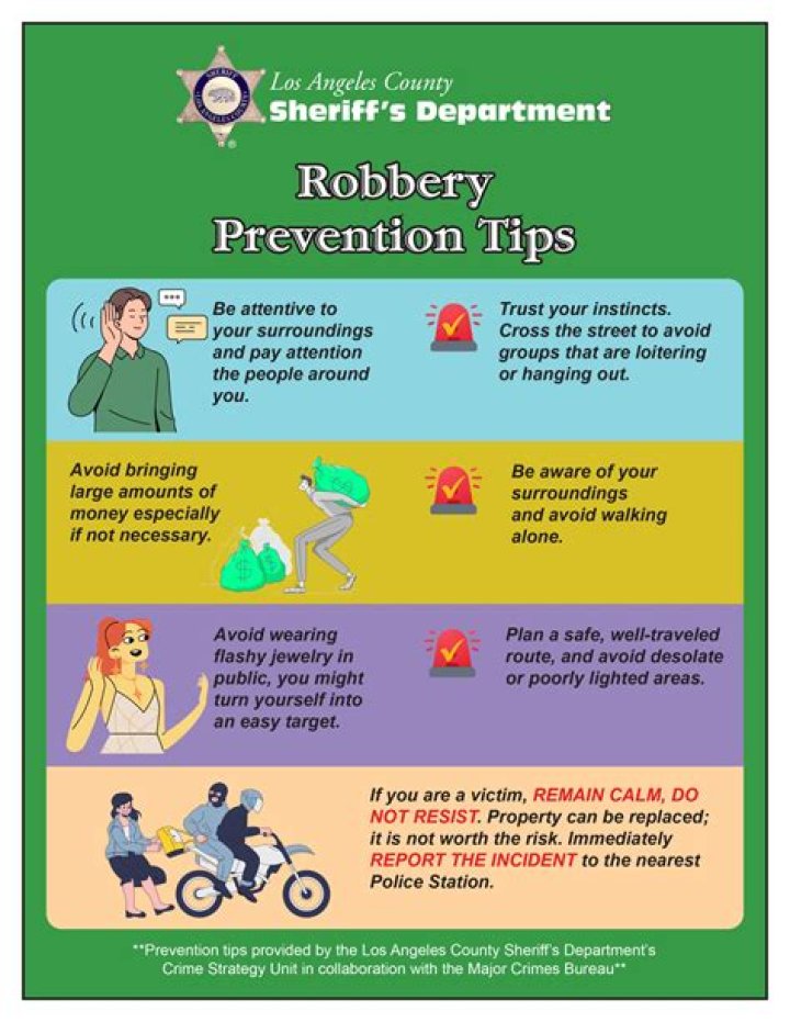 Vital Tips To Prevent Boozers Robbery: Comprehensive Guide