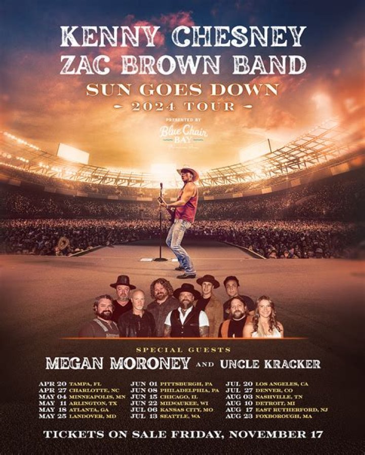 Your Comprehensive Guide To Kenny Chesney's Unforgettable 2024 Setlist
